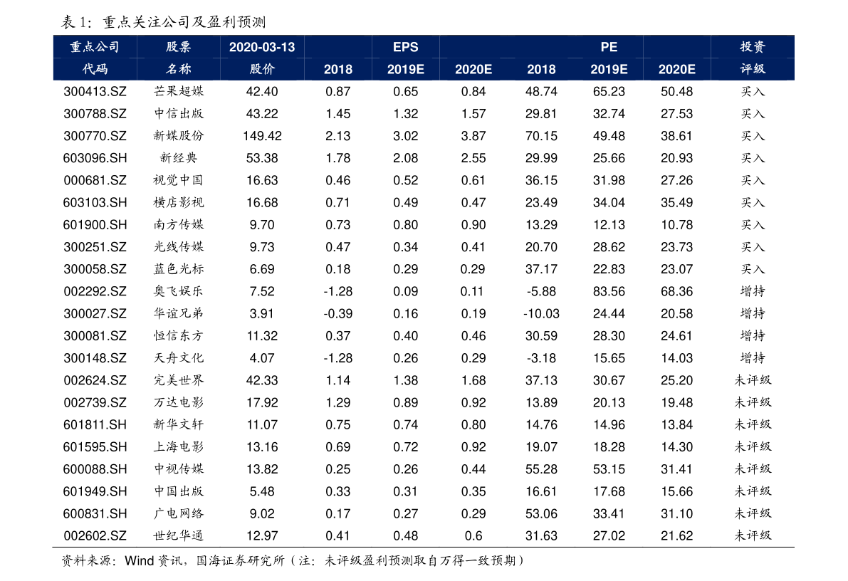 麻将胡了试玩康力电梯价格（国产电梯排名）